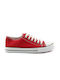 Fshoes Basic Sneakers Rot