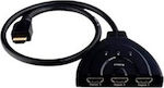 3 to 1 HDMI Switch 04.004.0034