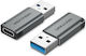 Vention Μετατροπέας USB-A male σε USB-C female Γκρι (CDPH0)