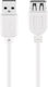Goobay 1.8m USB 2.0 Cable A-Male to A-Female White (96198)