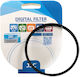 JJC UV Filter Diameter 82mm with MC Coating for Photographic Lenses