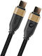 Oehlbach Data Link CC USB 3.1 Cable USB-C Male - USB-C Black 2m D1C33201