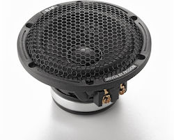 Blam LFR80 Full Range Подредба Автомобилни Говорители 3" 25W Мощност RMS Blam LFR80 Full Range Подредба Автомобилни Говорители 3" 25W Мощност RMS