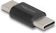 DeLock Converter USB-C Female to USB-C Male 1 Piece 60035