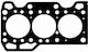pentru Daewoo Magazin online