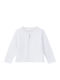 Kids Cardigan Knitted White
