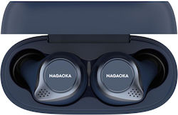 Nagaoka BT824 In-ear Blue
