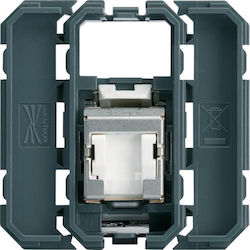Hager Network Socket Mechanism