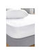 Palamaiki Comfort Σετ Προστατευτικά Μαξιλαριών Λευκά 50x70εκ.