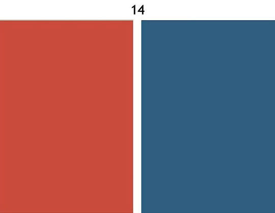 IRiSfot Irisfot Doppelseitig ΒΟM14 Fotohintergrund PVC 60x60cm Red / Blue