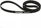 Thorens Ανταλλακτικός Ιμάντας Πικάπ Reference Belt