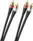 Oehlbach Cable 2x RCA male - 2x RCA male 0.75m D1C33141