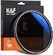 K&F Concept Multi-Coated Circular Polarizer Slim Lens Filter CPL Diameter 82mm with MC Coating (Multi-Coated) for Camera Lenses