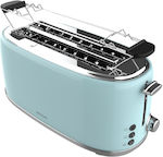 Cecotec Toast&Taste 1600 Retro Double Toaster 2 Schlitze 1630W Blau