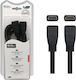 SGL Cable HDMI female - HDMI female 1.5m Μαύρο