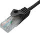 U/UTP Cat.6 (Gigabit) Καλώδιο Δικτύου Ethernet 10m Μαύρο