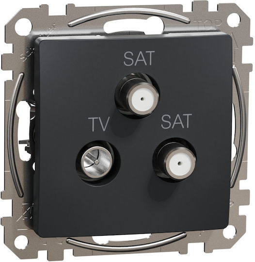 Schneider Electric Sedna TV, Satellite, and Radio Antenna Socket Terminal in White color SDD114481S