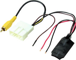 Connects2 Multimedia-Adapter für Toyota Connects2 Multimedia-Adapter für Toyota