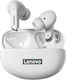 Lenovo LP5 Earbud Bluetooth Handsfree Headphone with Charging Case White