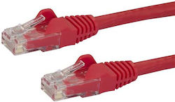 StarTech U/UTP Cat.6 (Gigabit) Cablu De Rețea E...