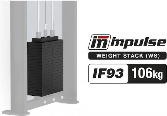 Impulse Тежести (Дискове) IF93 235LBS 106Kg