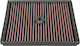 DNA Filters Freeflow Air Filter for Volkswagen Up