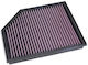 DNA Filters Freeflow-Luftfilter für Ford Bronco / Raptor