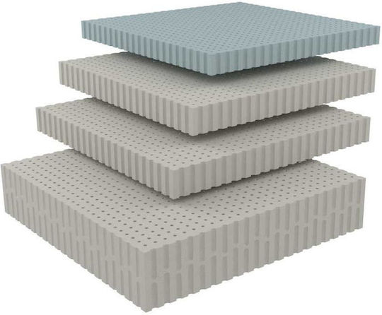 Dunlopillo Celsion Plus King Size Ergonomic Mattress Latex 190x210x25cm