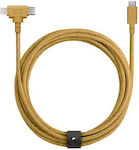 Cabluri multi-port