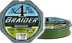 Konger Braider Fir de pescuit 150m / 0.08mm