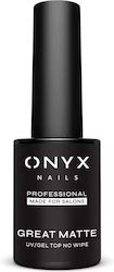 Onyx Top Mäntel Matt 7ml