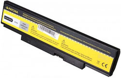 Patona 0525 Kompatible Laptop-Batterie Lenovo ThinkPad Patona 0525 Kompatible Laptop-Batterie Lenovo ThinkPad