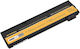 Patona Kompatible Batterie für Lenovo ThinkPad mit 4400mAh
