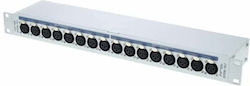 RME Patch Bay