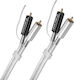 Oehlbach Express Plus Cable RCA male - RCA male 1.5m