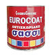 Cosmochrome Anticoroziv Auto 750ml în Culoare Gri