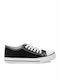 Plato Femei Sneakers Negre