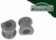 Powerflex Συνεμπλόκ για Ford Capri PFF19-1403-22H