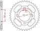 Roc Pinion spate
