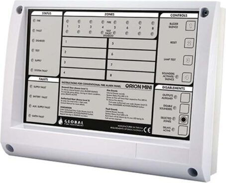 Flame Control Panou de detectare a incendiilor 2 Zone