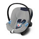Cybex Stroller Seat Liner Aton M/s2 Gray