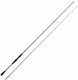 Robinson Toshido Light Spin Fishing Rod for Spinning / Light Spinning 2.4m 2-18gr
