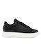 Herren Sneakers Schwarz