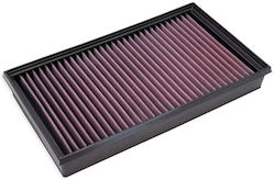 DNA Filters Φίλτρο Αέρος Ελευθέρας Ροής για Audi RS3