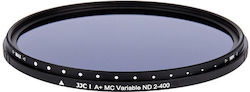 JJC F-NDV Series
