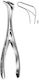 Hilbro Nasal Speculum