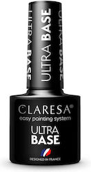 Claresa Ultra Grundierung 5ml