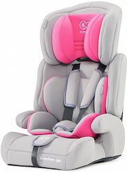 Kinderkraft Comfort Up Καθισματάκι Αυτοκινήτου ...