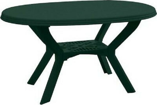 Outdoor Dinner Free Standing Plastic Table Green 140x90x75cm