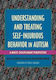 Understanding And Treating Self-injurious Behavior In Autism: A Multi-disciplinary Perspective 2016